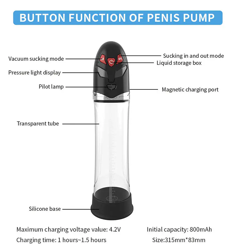 Smart Electric Vacuum Penis Enlarger Pump with 4 Suction Modes & LED Pressure Indicator - Master