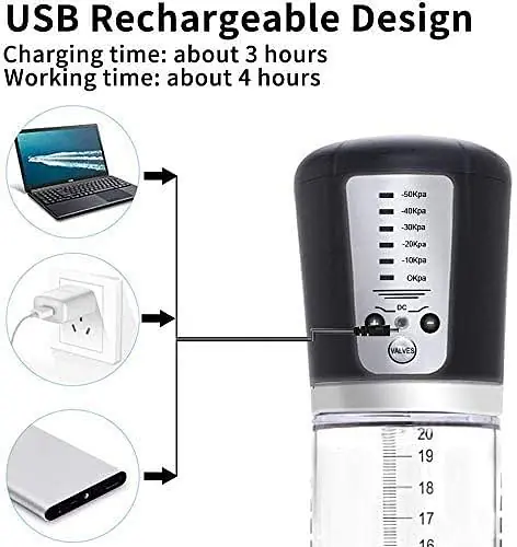 My Pleasure Power UP Electric Penis Pump USB Rechargeable Vacuum Enlarger for Men - Master