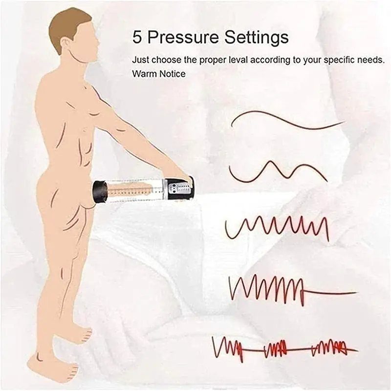 My Pleasure Power UP Electric Penis Pump USB Rechargeable Vacuum Enlarger for Men - Master