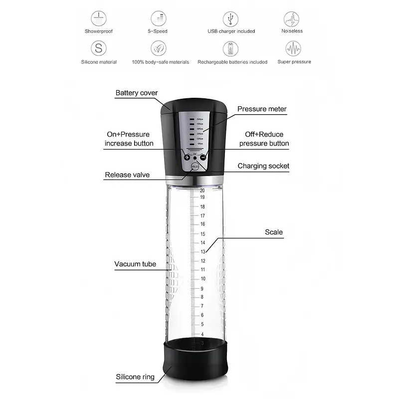 My Pleasure Power UP Electric Penis Pump USB Rechargeable Vacuum Enlarger for Men - Master