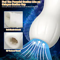 My Pleasure Dual Flex 3D Stroker (5.5 Inch) - Master