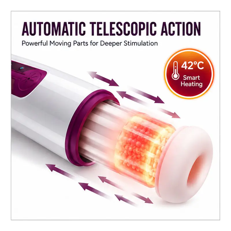 Stretch Pro Heat Automatic Thrusting & Sucking Masturbator with 12 Modes & Voice - Master