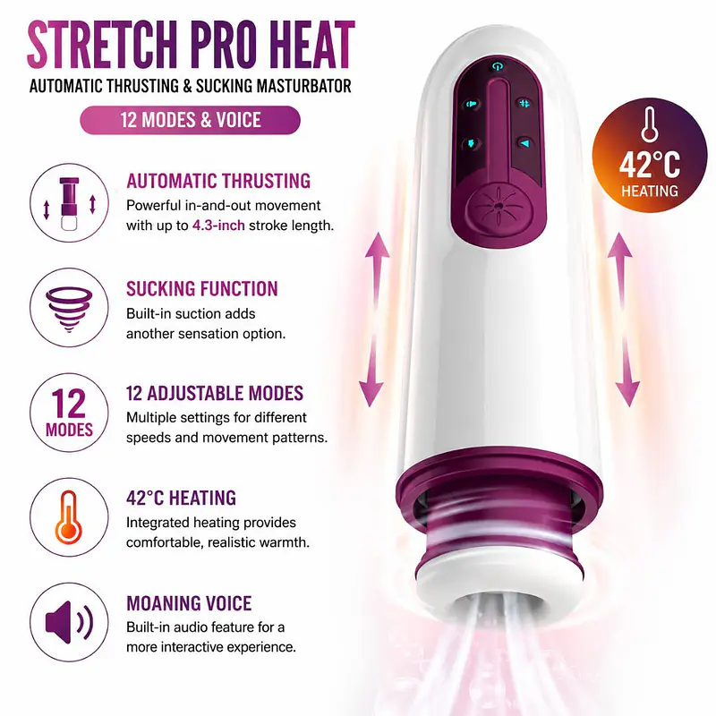 Stretch Pro Heat Automatic Thrusting & Sucking Masturbator with 12 Modes & Voice - Master