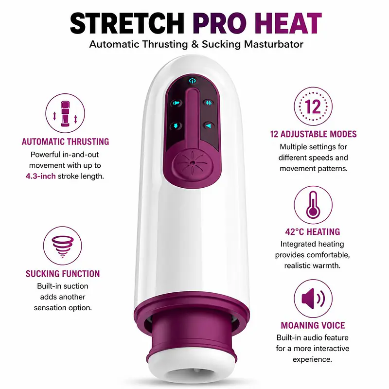 Stretch Pro Heat Automatic Thrusting & Sucking Masturbator with 12 Modes & Voice - Master