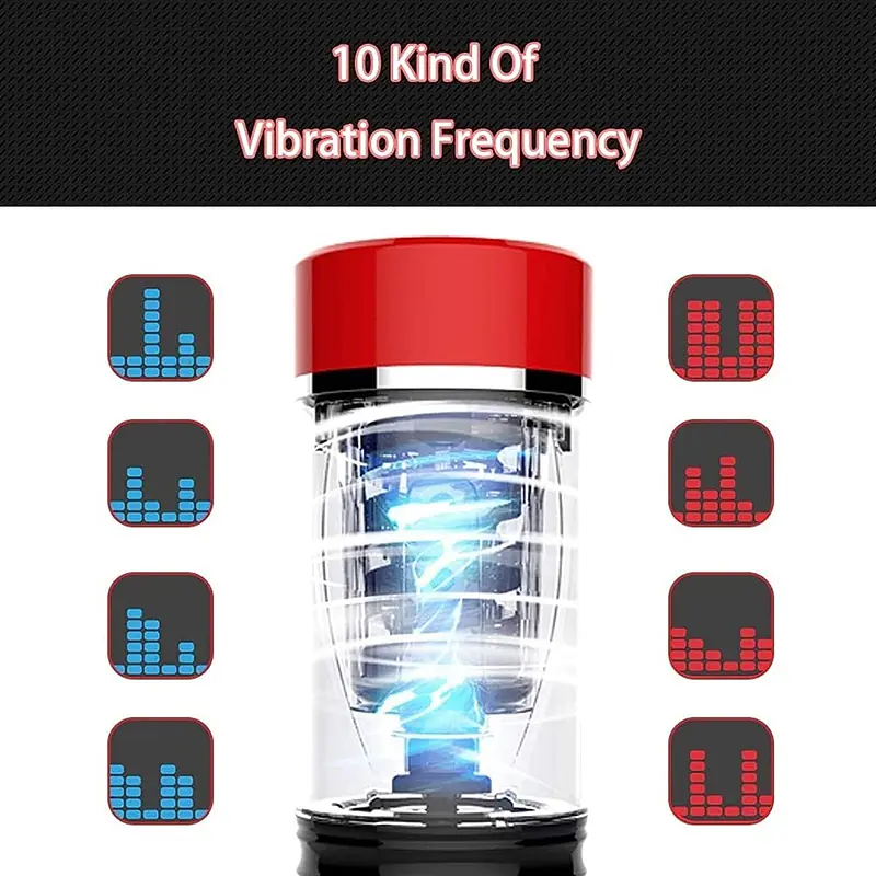 MAIG Cyclone Voice Pro Automatic Thrusting, Rotating & Vibrating Stroker with Hands-Free Stand - Master