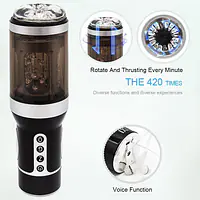Moan Master 3-in-1 Vibrating, Thrusting & Rotating Male Masturbator with Girl Voice Earphones - Master