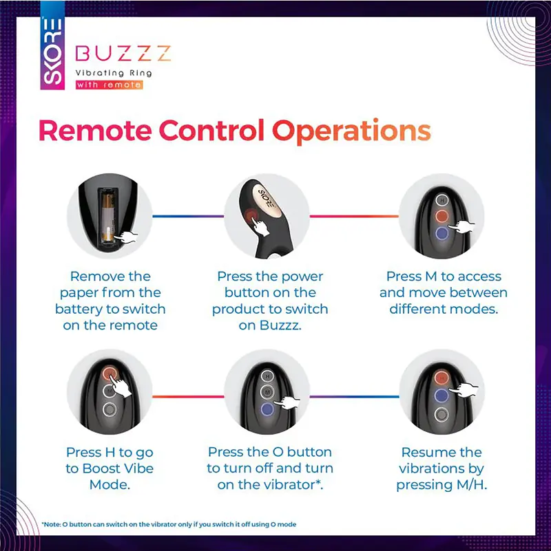 Skore Buzzz Vibrating Ring With Remote For Him And Her - Master
