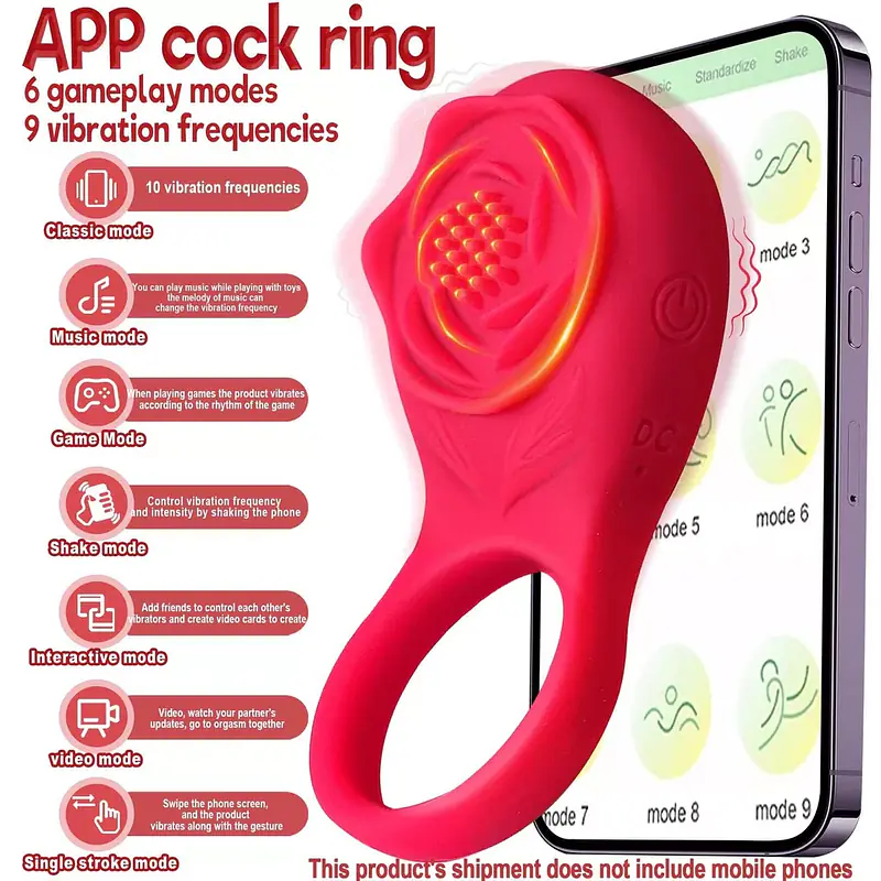 Red Vibe App-Controlled Ejaculation Delay & Nipple and Clit Stimulator Vibrating Ring - Master