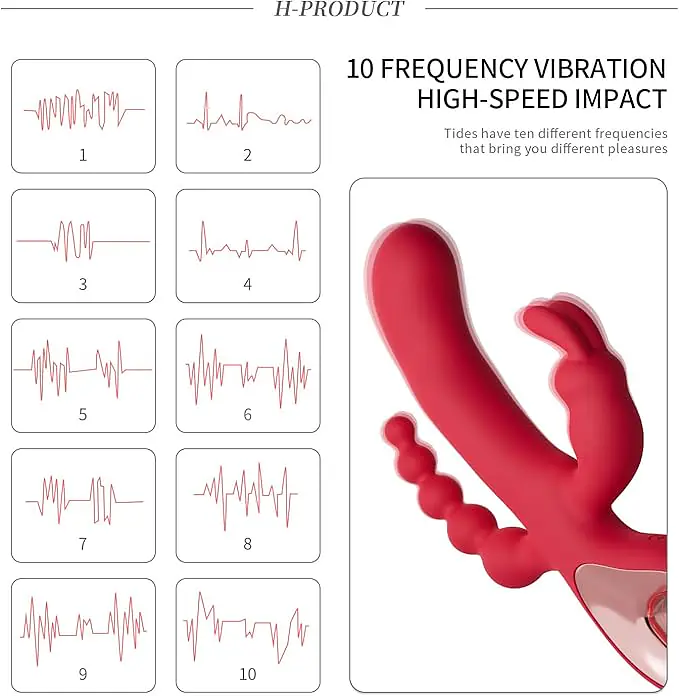 Tri Pleasure 3-in-1 Rabbit G-Spot Vibrator 10 modes - Master