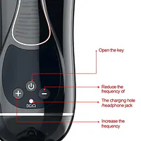 PleasureSync Dual Sensation Hands Free Vibrating Mouth & Vagina Masturbator with Girl Voice - Master