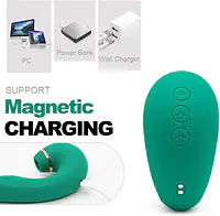 Lovelt Clit Sucker and Licker Vibrator - Master