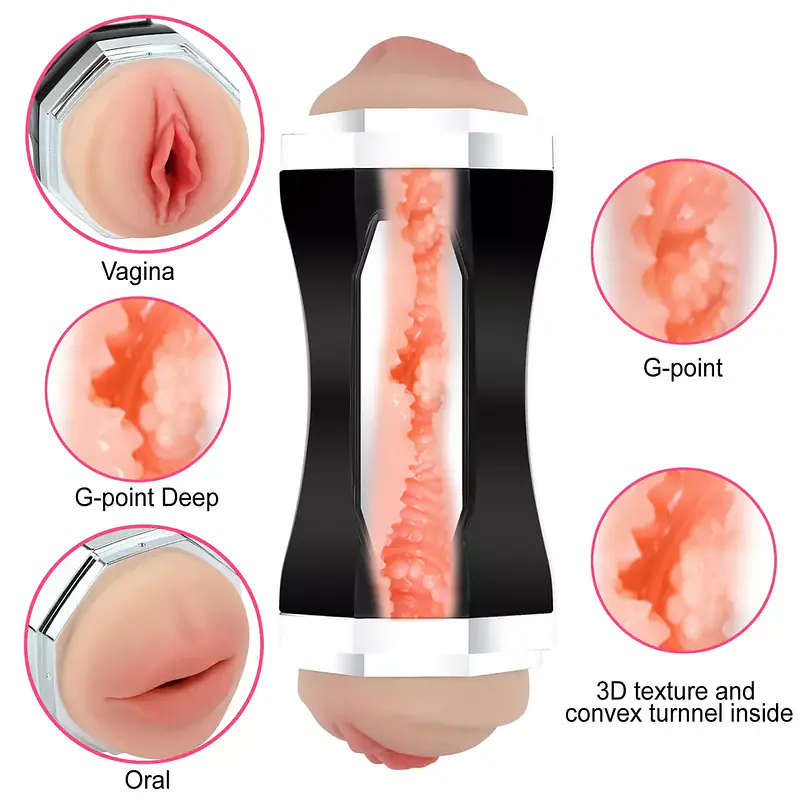 Duo Sense Pleasure Master With Dual-Sided Pleasure with Vibration, Voice & Hands-Free Stand - Master