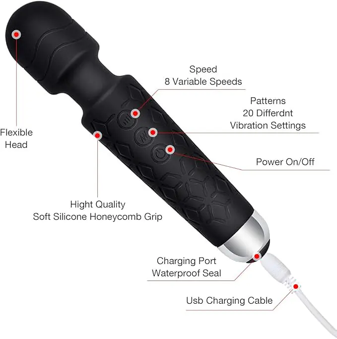 Wand Bliss Personal Vibrator - Master