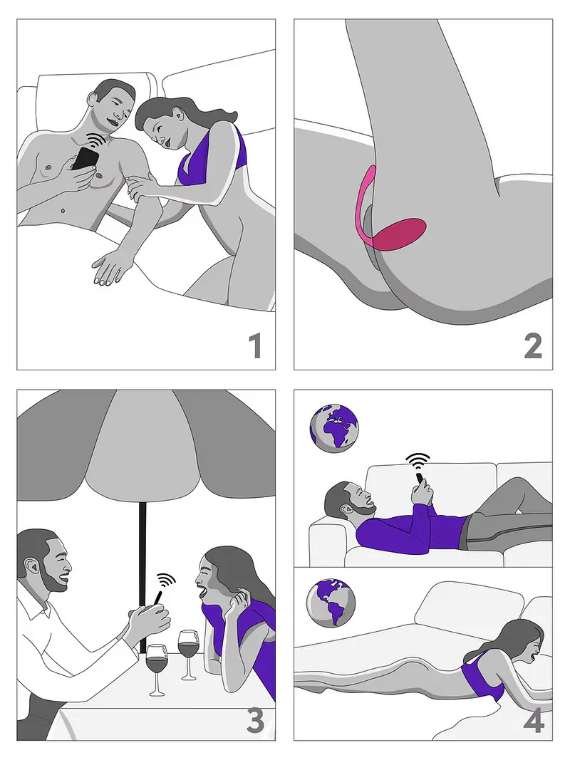 Rush 3 Couple Vibrator with App Control - Master