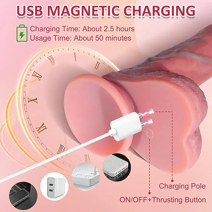 Thrust Wave 10 Modes Vibrating & Thrusting Dildo - Master