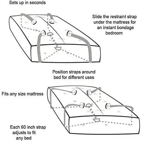 Deluxe Bed Restraint Bondage Set - Master