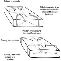 Deluxe Bed Restraint Bondage Set - Master