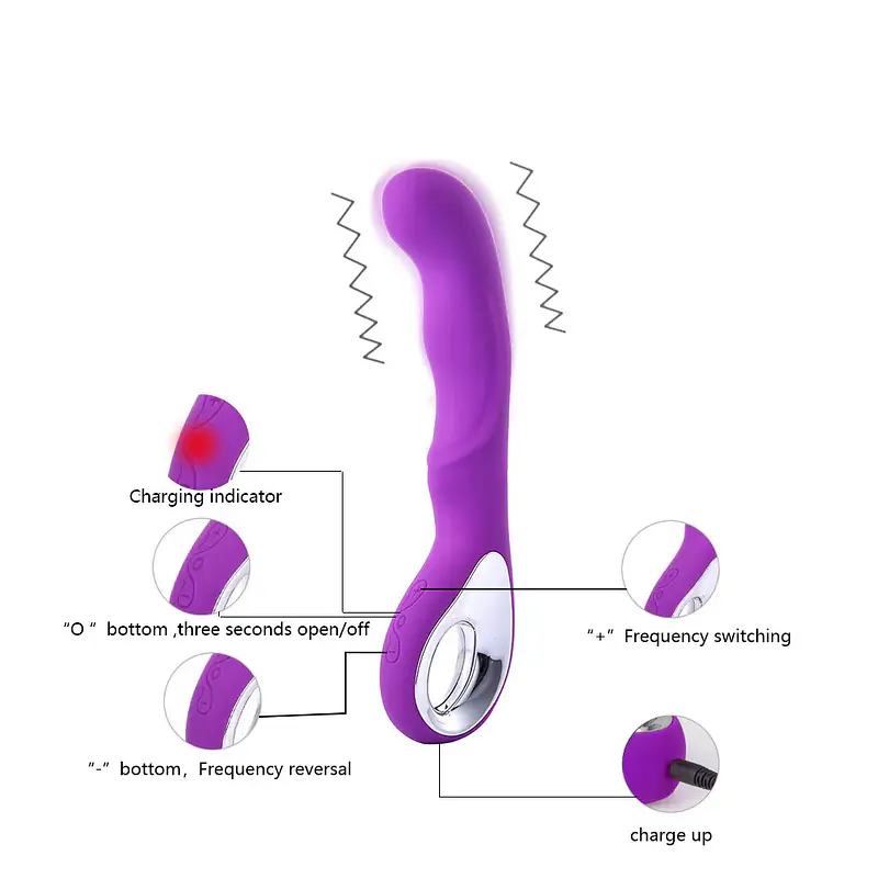 Curve Loop 10 Modes Purple G-Spot Vibrator with Finger Handle & USB Recharge - Master