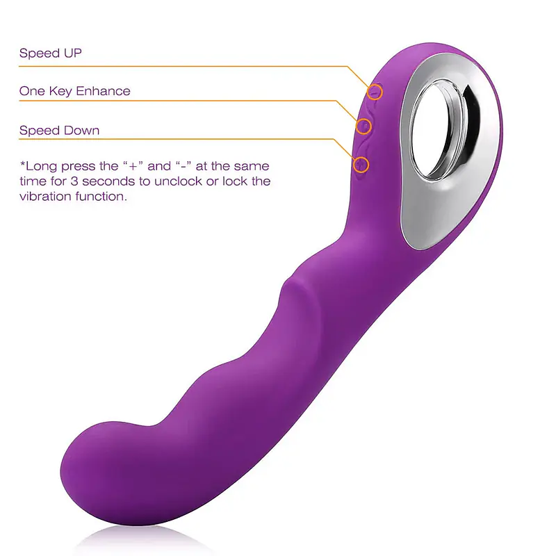 Curve Loop 10 Modes Purple G-Spot Vibrator with Finger Handle & USB Recharge - Master